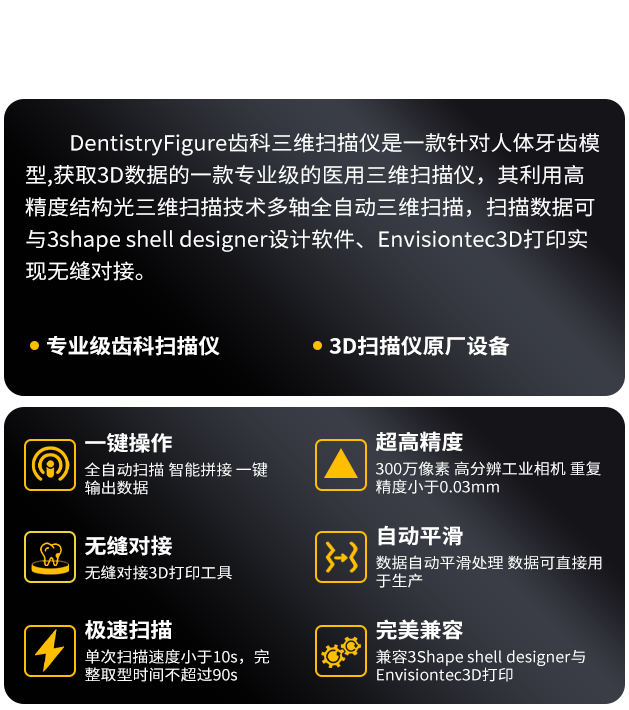 DentistryFigure-2