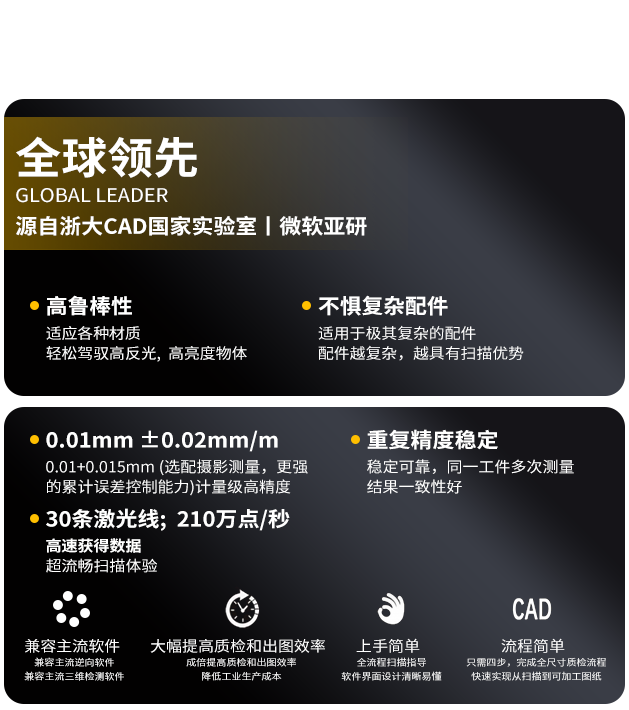 极-1